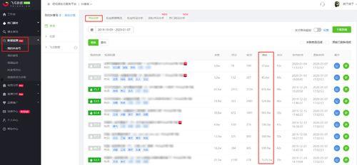 吃瓜娱乐账号起名大全免费,揭秘吃瓜娱乐账号起名大全  第2张